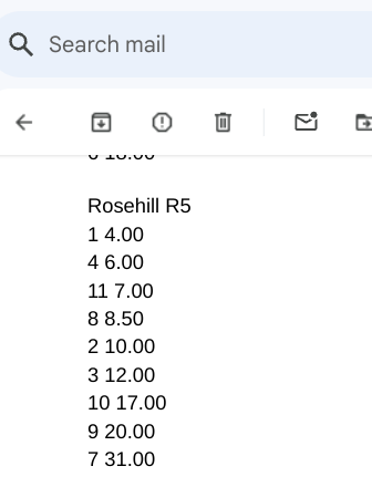hotbets365's tweet image. Another handy #First4 collect for #RaceRatings players paying $912.00 in Rosehill R5. Ravenclaw also the obvious overs at 8.50.