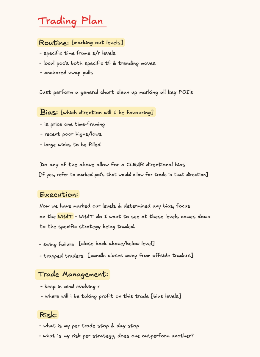 Trading plan:

the fundamentals ↓