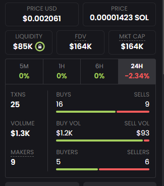 Bambit - Solana meme coin tweet media