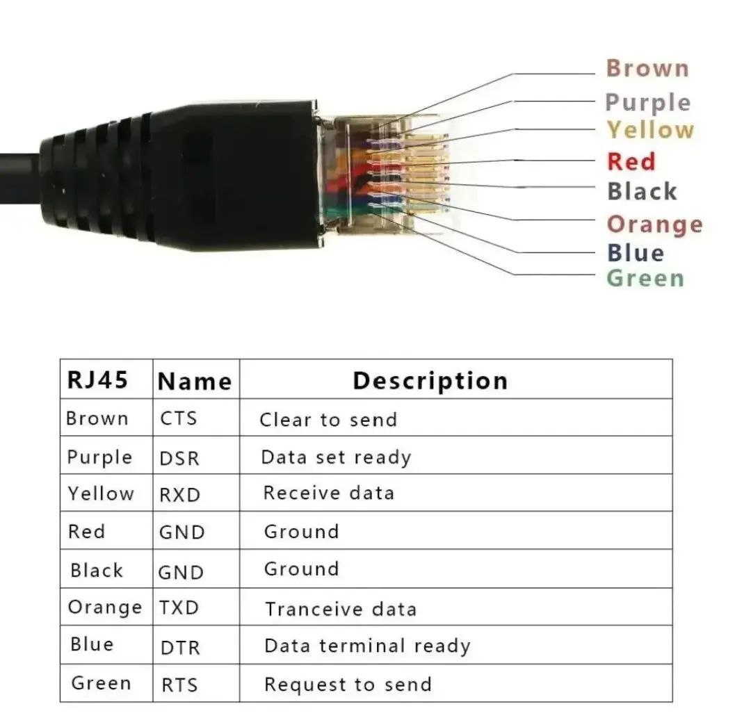 Electrical Knowledge (@electric_4u) on Twitter photo 