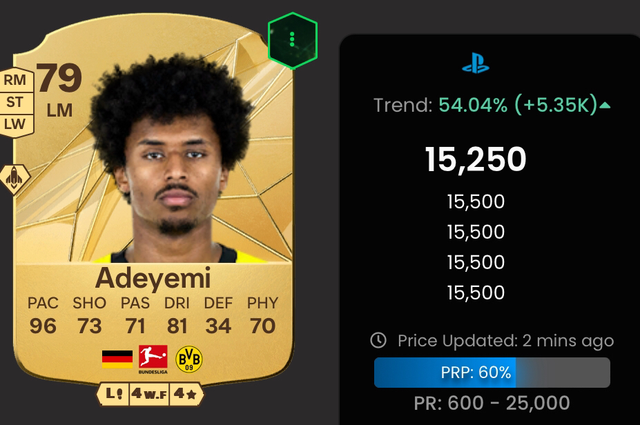 We are making MILLIONS in our discord! 💰

Bought <6k
Sold for 15k+ 🔥

Join today!: discord.gg/yA8WgRfN

We are also doing a premium giveaway this weekend! 👀

#EAFC25 #fifa25 #fut #fc25 #discord #fyp
