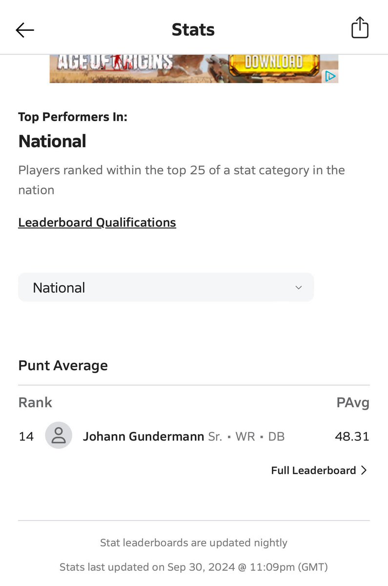 Johann Gundermann (@johannsg2006) on Twitter photo Currently ranked #14 in the nation for punt average with 48.3yds per punt. 24/26 pats, 2/2 fgs. Check out my mid szn kicking highlight. <a href="/prescottFB/">Official Prescott Football</a>
<a href="/PrepRedzoneAZ/">Prep Redzone Arizona</a>
<a href="/N_Rock17/">Nick Rock</a>
<a href="/Hudl/">Hudl</a> hudl.com/video/3/171558… #hudl Currently ranked #14 in the nation for punt average with 48.3yds per punt. 24/26 pats, 2/2 fgs. Check out my mid szn kicking highlight. <a href="/prescottFB/">Official Prescott Football</a>
<a href="/PrepRedzoneAZ/">Prep Redzone Arizona</a>
<a href="/N_Rock17/">Nick Rock</a>
<a href="/Hudl/">Hudl</a> hudl.com/video/3/171558… #hudl
