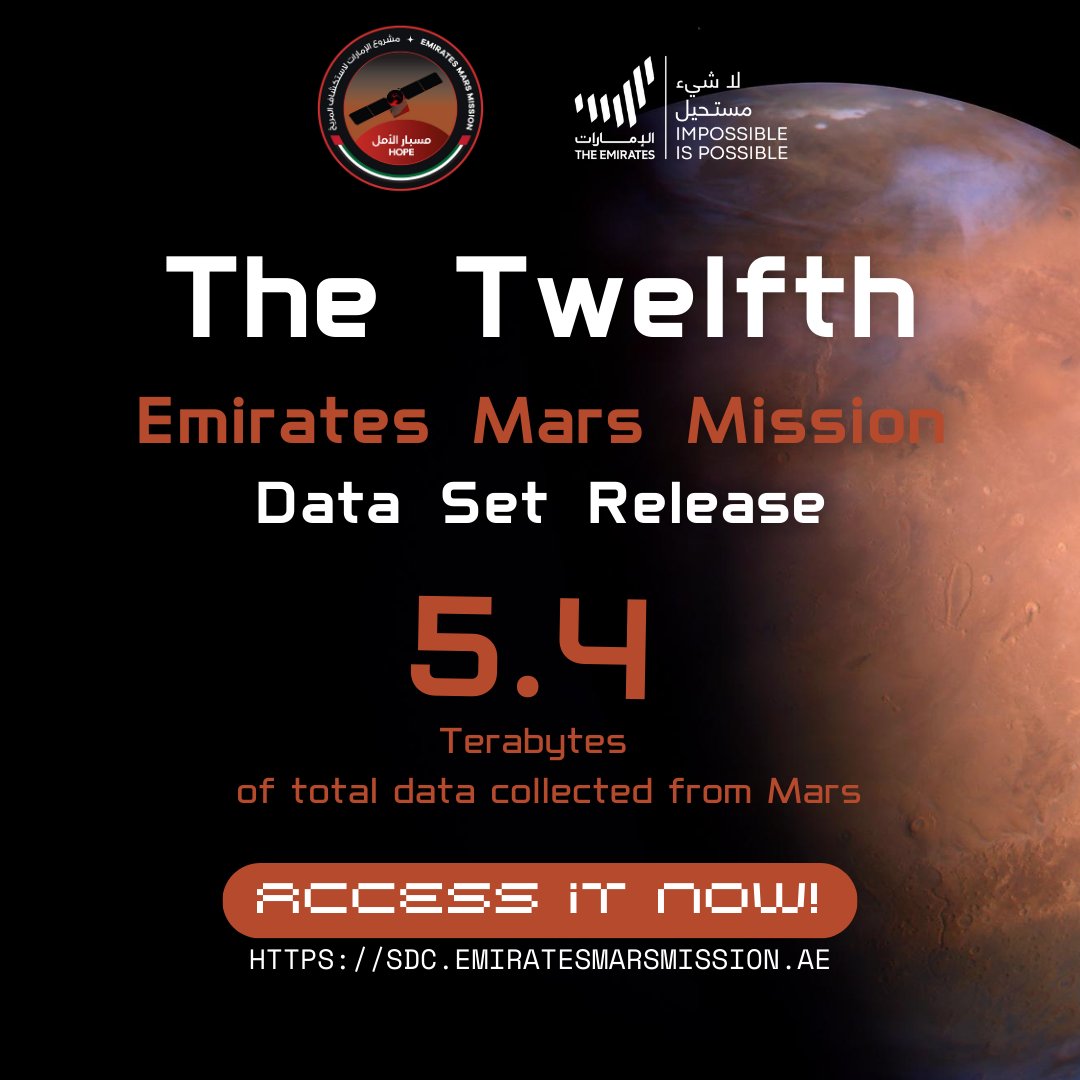 Hope Mars Mission tweet media