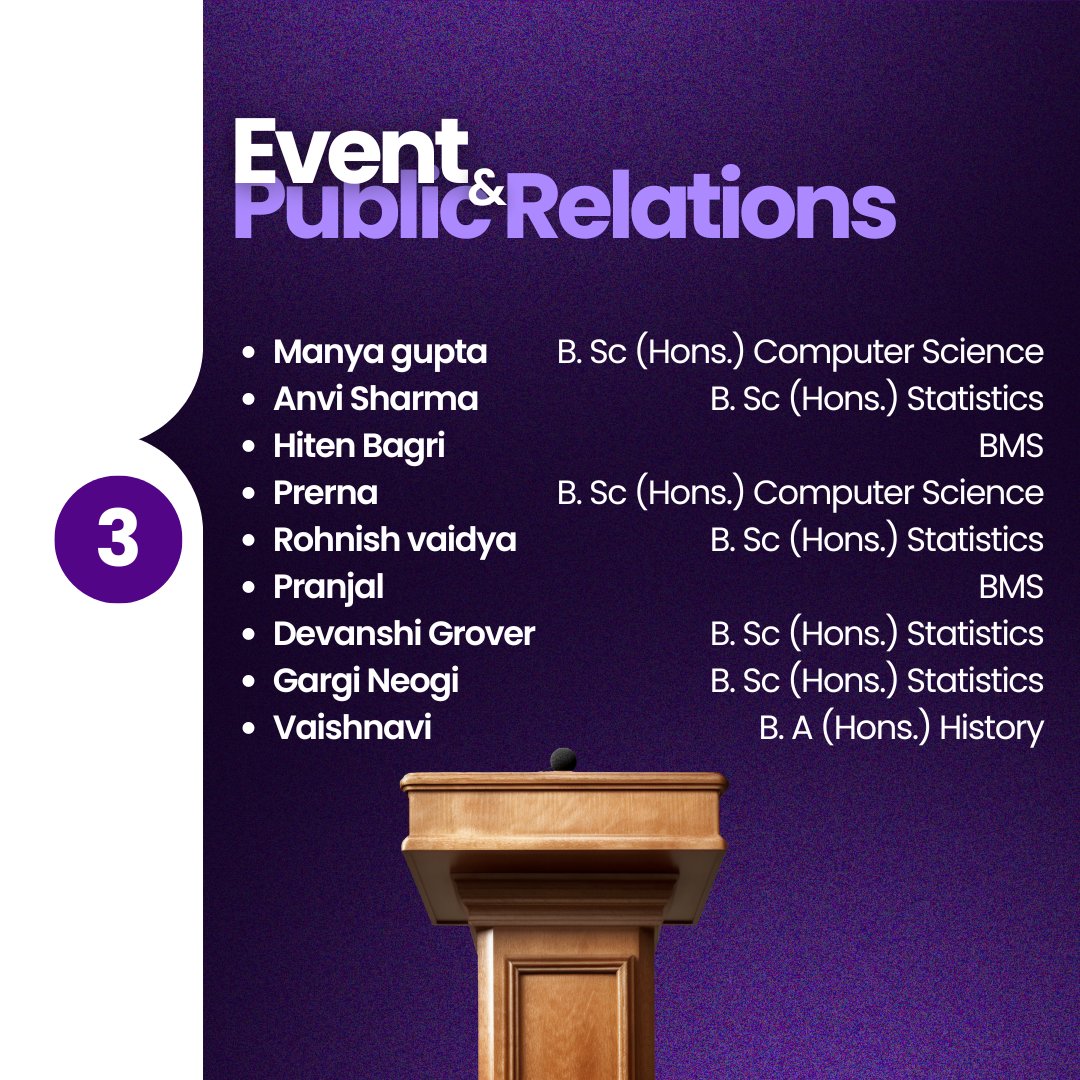 pathway_rlac's tweet image. Greetings from Pathway!✨
We are excited to announce the new recruits for the 2024-25 session! We appreciate the efforts of all applicants for their passion and enthusiasm.
A big congratulations to the selected candidates!🎉 #pathway #placementcell #placementcellrlac #ccpc