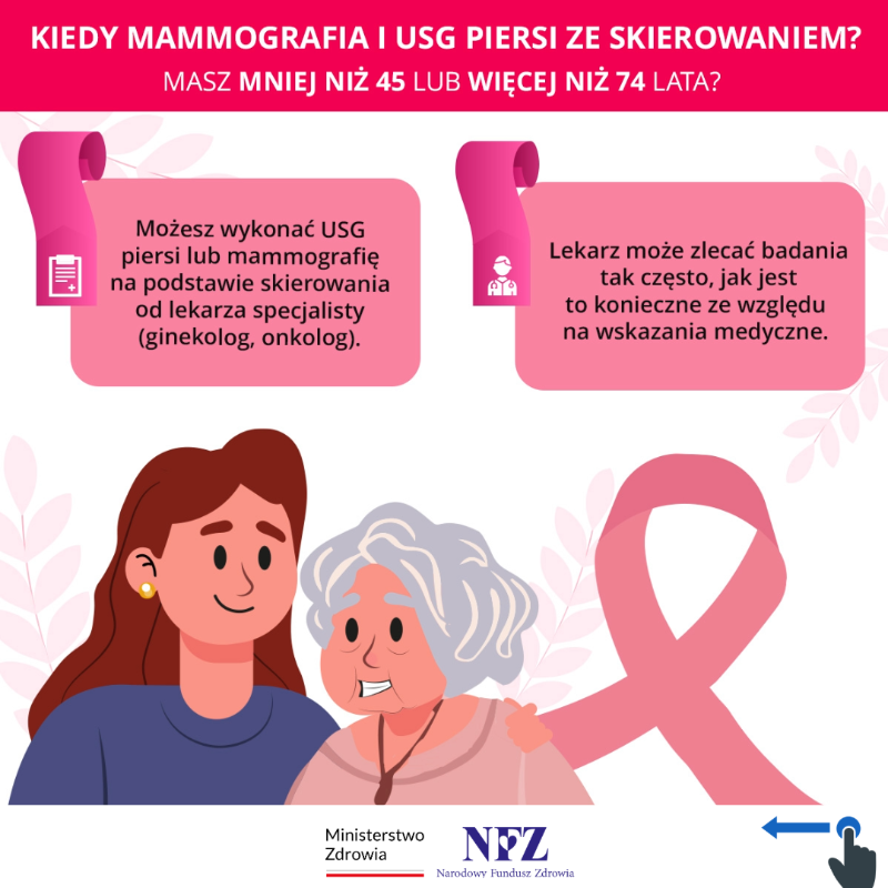 NFZ_GOV_PL's tweet photo. 📅 Październik — miesiąc świadomości raka piersi

🤔 CZY WIESZ, ŻE...
🩺 #Mammografia to najbardziej precyzyjne badanie w #profilaktyka raka piersi?

@MZ_GOV_PL

💡 Dowiedz się, jak wygląda mammografia w #mammobus 👇
https://t.co/483WaIzG4q