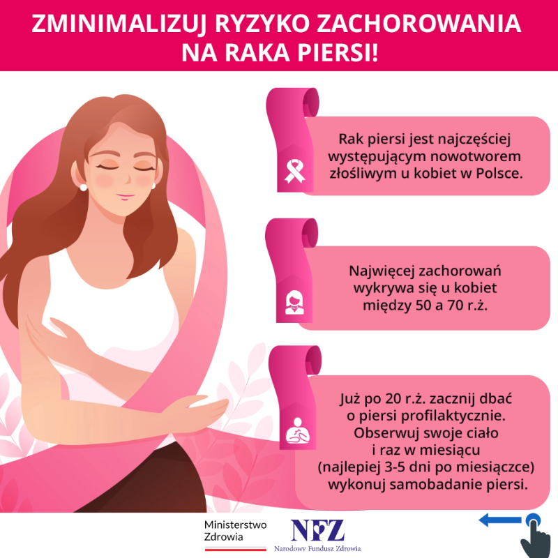 NFZ_GOV_PL's tweet photo. 📅 Październik — miesiąc świadomości raka piersi

🤔 CZY WIESZ, ŻE...
🩺 #Mammografia to najbardziej precyzyjne badanie w #profilaktyka raka piersi?

@MZ_GOV_PL

💡 Dowiedz się, jak wygląda mammografia w #mammobus 👇
https://t.co/483WaIzG4q