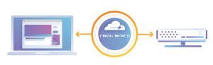 bluebeela's tweet photo. Vercel multiple PoPs around the whole like @Cloudflare does and even comparing your 2 schemas that you use look the same.
Globally distributed platform for running compute in regions around the globe ? Cloudflare Workers
So I really would love to understand @rauchg https://t.co/W5yXWxGTRu