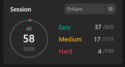 devPritam_7's tweet photo. How many @LeetCode  problems have you solved ? 🤔🤔

Btw If you are in tech, #letsconnect https://t.co/3EArYxsjYn