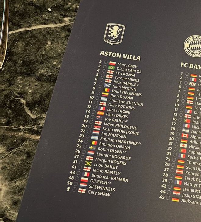 Such a classy touch from Villa.
Gary Shaw included on the programme for tonight’s game.
#AVFC