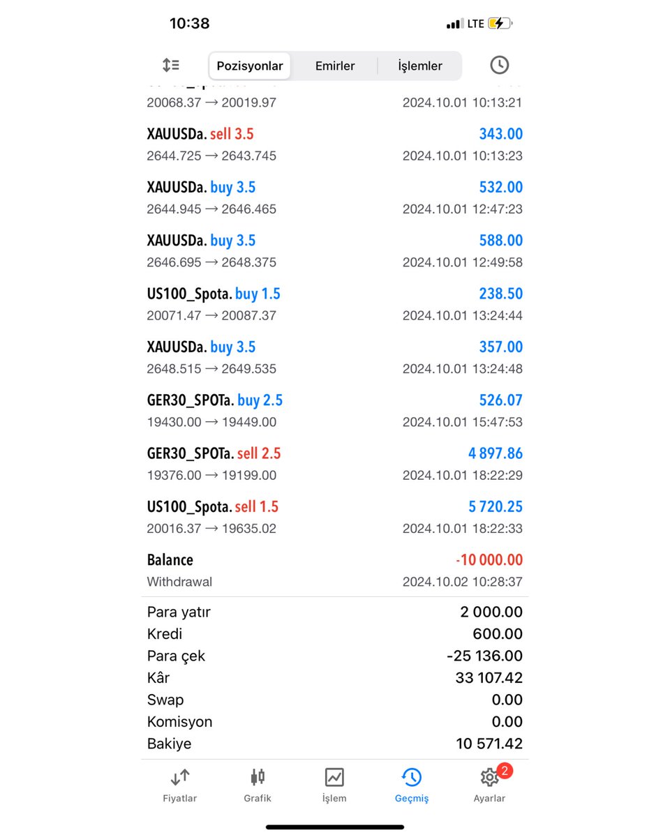🔥 10.000$ | 341.908 ₺🔥

Sizlerde hesaplarınızda böyle çekimler görmek istiyorsanız 💬 

📱📞  0 535 249 70 53