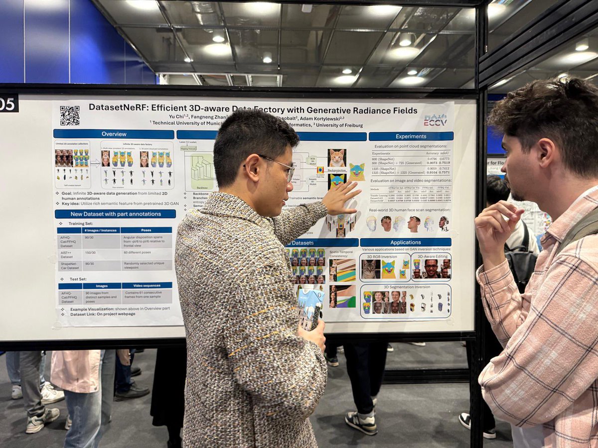 AdamKortylewski's tweet image. Proud advisor moment - Yu Chi @YuChi__26 yesterday presented his internship project (done even before starting his MSc thesis!). Make sure to reach out when you see him at the conference 🥳
@eccvconf