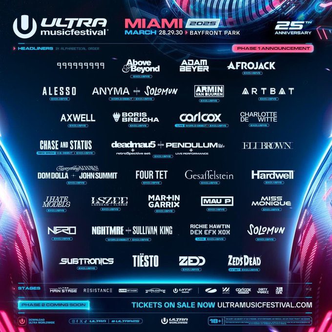 olov_ok's tweet photo. Oto pełny lineup na Ultra Miami 2025
Jest mocno 🔥

#ultra #ultramiami #ultra2025 #festival #ultramusicfestival #music https://t.co/u8Pj5grGaY