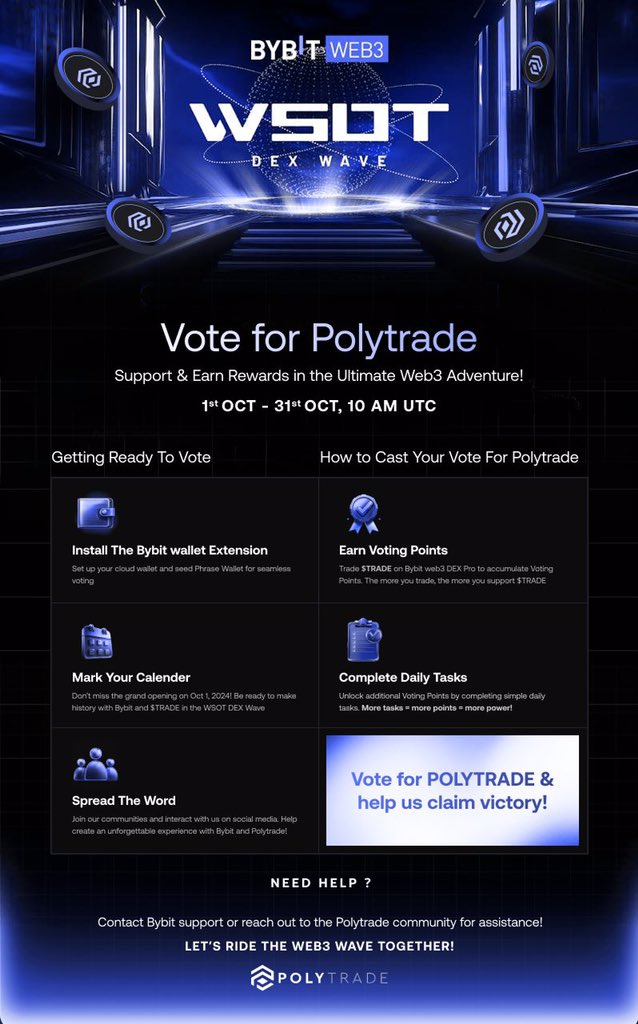 Joyful_cassh's tweet photo. #GM fellas
It's right about time to support @Polytrade_fin $TRADE in the #DEXWave
📆 Oct 1st - 30th
WSOT by @Bybit_Official has officially started !
1️⃣ Visit 🔗 https://t.co/LdfSa2qPX4
2️⃣ follow the steps in the banner 👇to know how to get started.
#Traders https://t.co/o7ebQkstAg