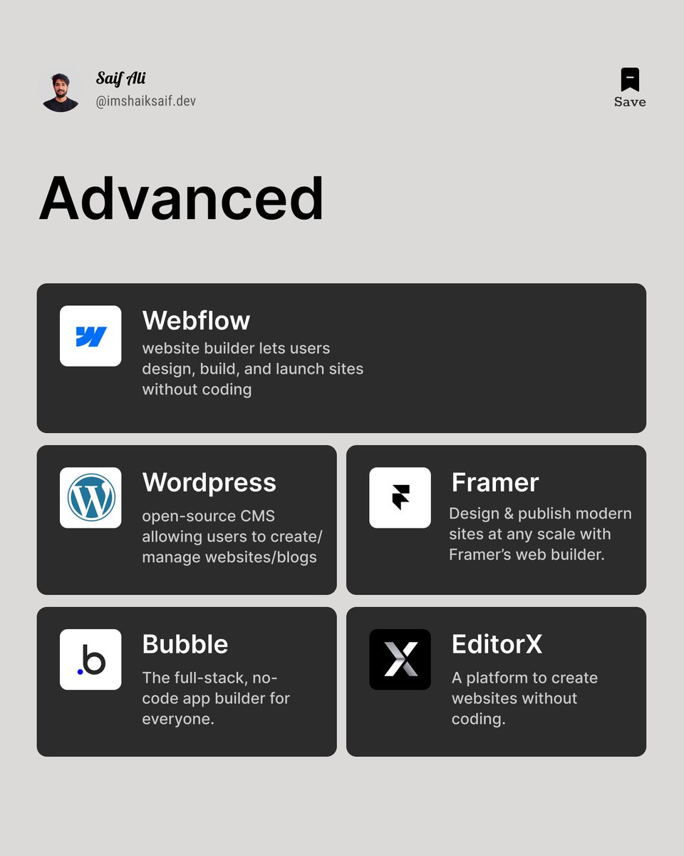 imshaiksaif's tweet image. Web design without coding? Yes, it’s possible! 🚀 No-code tools like Wix, Webflow, and Shopify make building your dream site faster and easier. Ready to join the
#NoCodeRevolution? 💻 #WebDesignSimplified #TechForEveryon