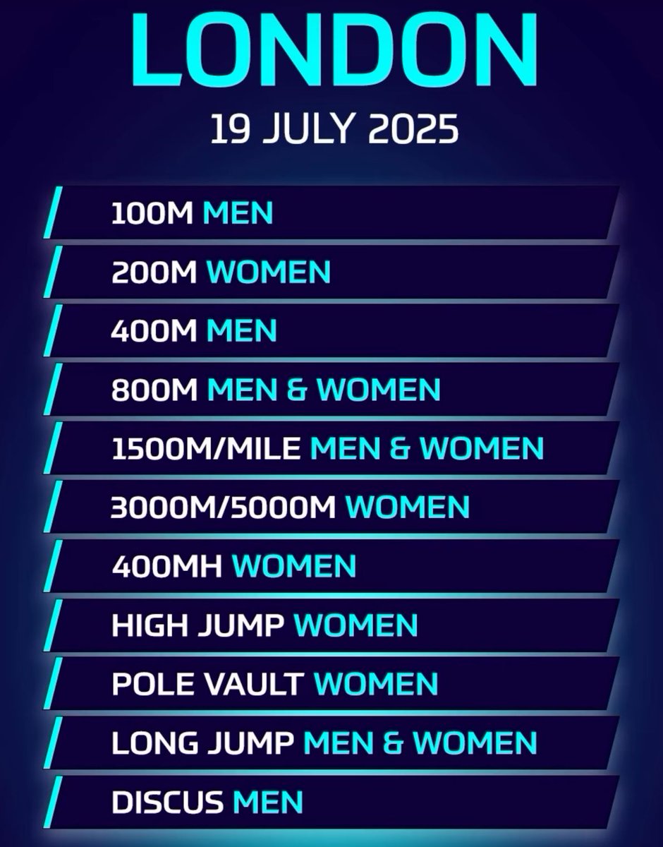 💎🔥 REVEALED: The #DiamondLeague disciplines for London Athletics Meet 2025!