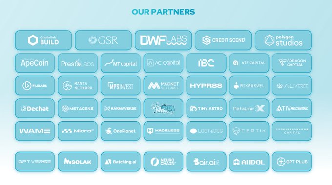 CeluvPlay Expands Partnerships and Attends MYTOKEN Conference