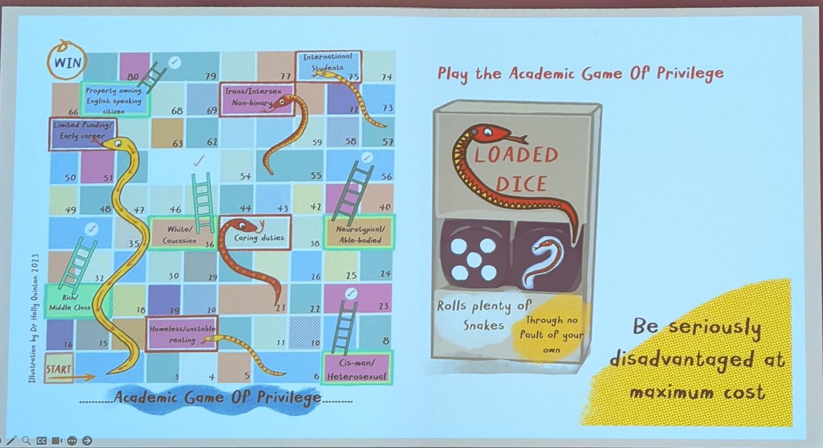 Nora Leopardi MD PhD (she/they) (@nora_leopardi) on Twitter photo Incredible example of the power of visual representation to communicate research findings. <a href="/gabs_finn/">Prof. Gabrielle Finn</a> speaking powerfully on art and humanity at <a href="/karolinskainst/">Karolinska Institutet</a> Educational Congress. #MedEd #HPE Incredible example of the power of visual representation to communicate research findings. <a href="/gabs_finn/">Prof. Gabrielle Finn</a> speaking powerfully on art and humanity at <a href="/karolinskainst/">Karolinska Institutet</a> Educational Congress. #MedEd #HPE