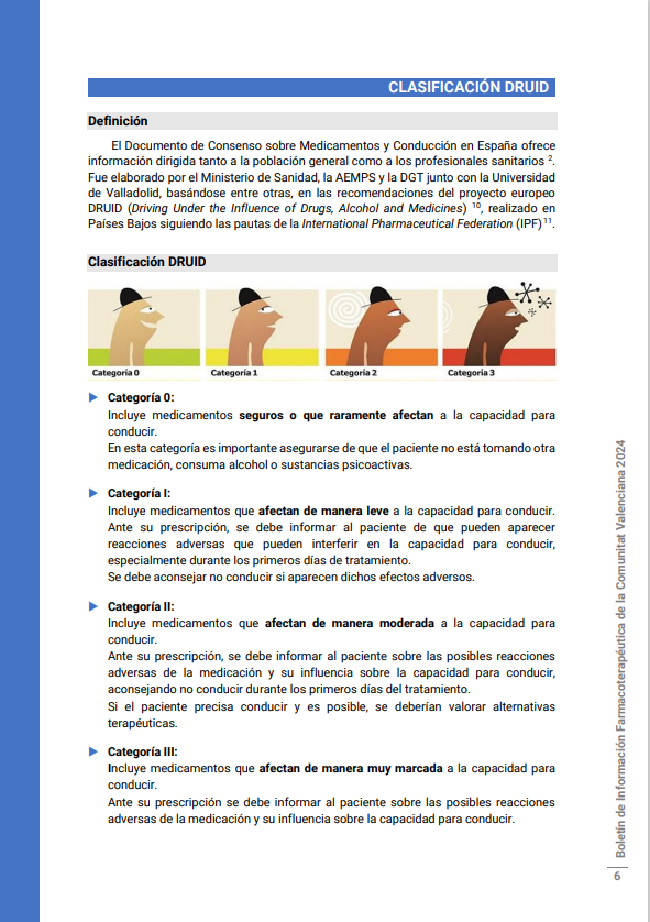 FarmaMadridAP's tweet photo. (Información Farmacoterapéutica Comunitat Valenciana)⚠️🚗💊Actualización sobre los efectos de los medicamentos en la capacidad para conducir.  👉Útil para mejorar la seguridad, prevenir accidentes y lesiones de tráfico. 
https://t.co/7OacUgR1YR https://t.co/cWZkPXshB8