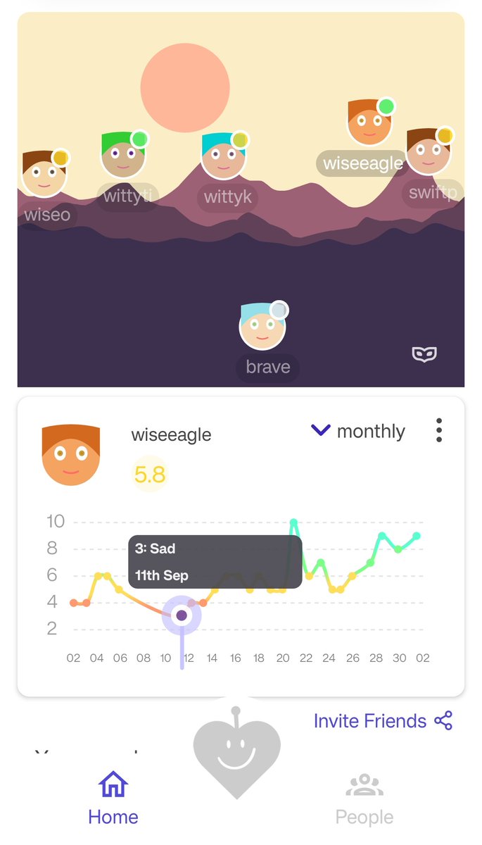 psgeroge's tweet image. when your bro listens to your relationship advice 👀