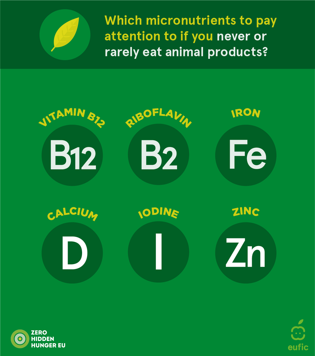 EUFIC's tweet photo. #B12 is not the only vitamin that people who rarely eat animal-based products need to pay attention to. 🧐     

Having a #BalancedDiet requires sufficient intakes of other #micronutrients.     

Can you guess which ones? 📷 #ZeroHiddenHungerEU