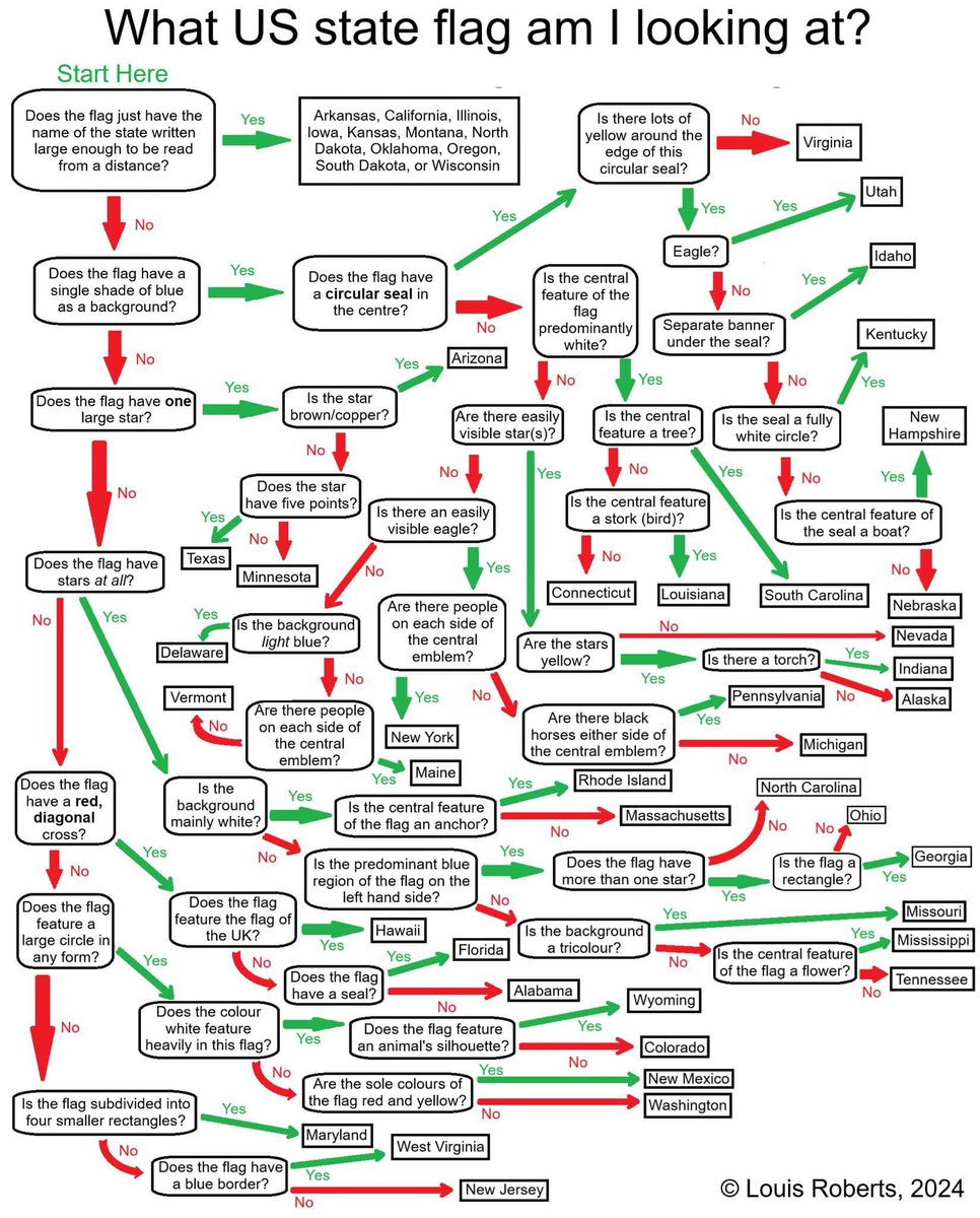 Original Maine Flag (@1901maineflag) on Twitter photo 