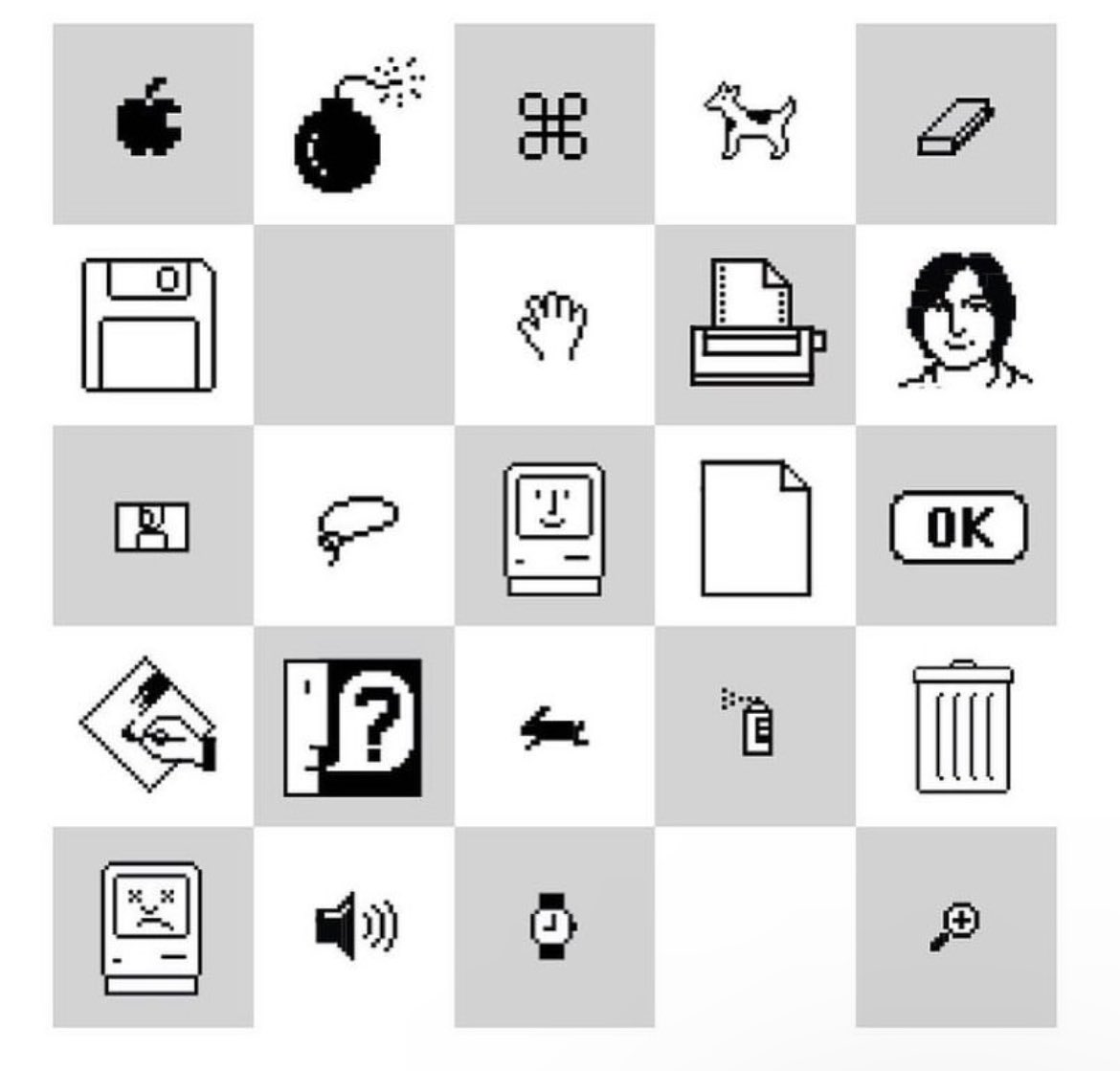 Globalstats11's tweet image. Susan Kare was an early Apple artist who designed many of the fonts, icons, and images for Apple, NeXT, Microsoft, and IBM (1980s).