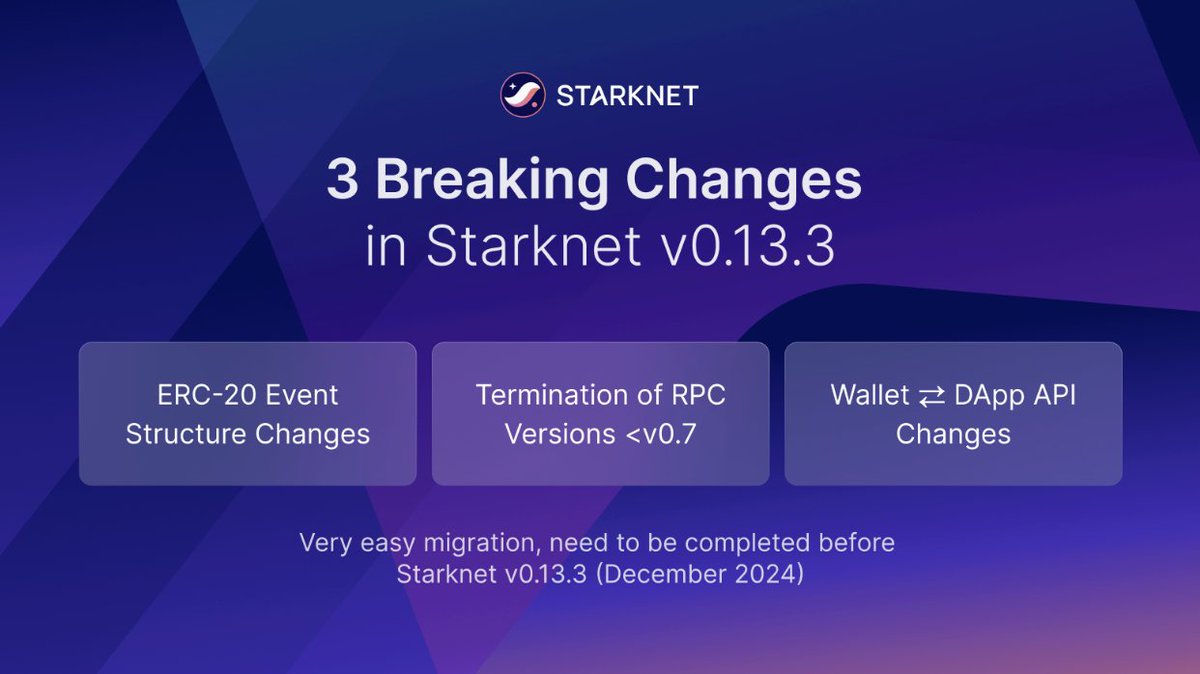 End of year is coming and with it Starknet v0.13.3!

Alongside the awesome features of Cairo-native, graceful failures, and L2 gas, there are also some breaking changes.

This tweet is your monthly reminder to act on them 🫵

1️⃣ ERC-20 Event Structure Changes

The new