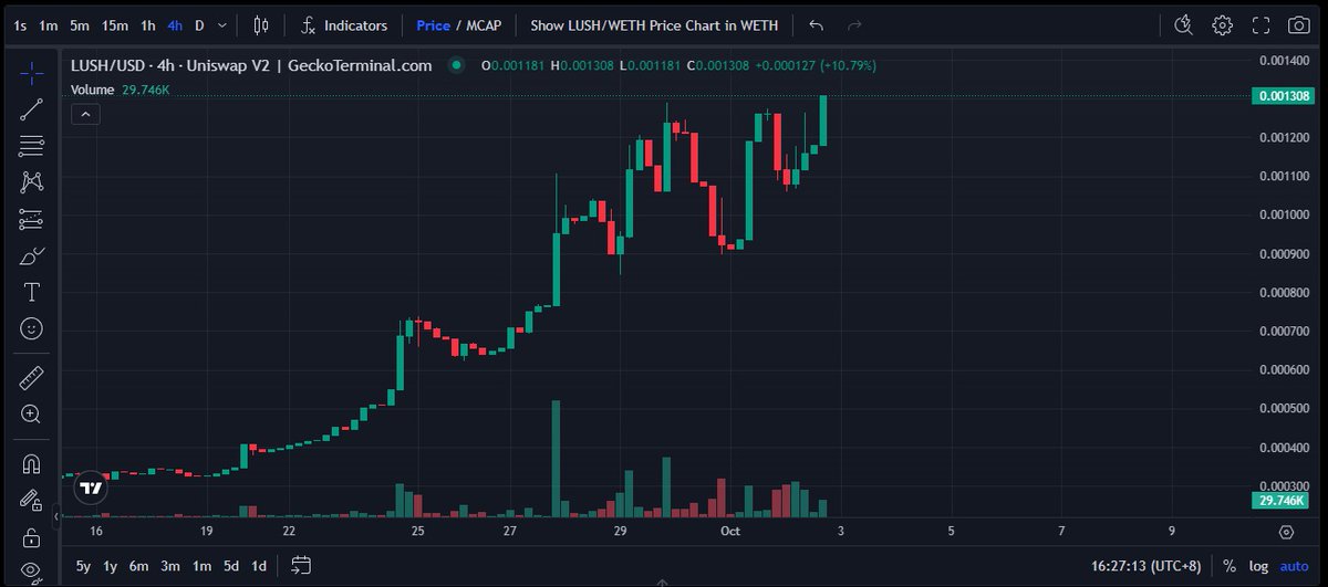 Sigfield tweet media