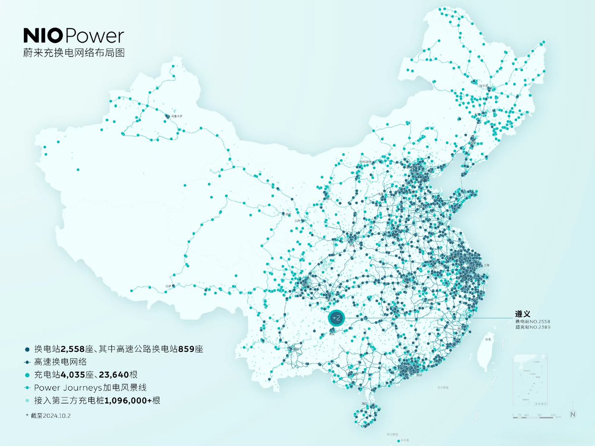 DriveGreen80167's tweet photo. On October 2, NIO Power launched two new stations:
NO.2558 NIO Battery Swap Station | Zunyi Xinpuchangzheng Avenue
NO.2389 NIO Supercharging Station | Zunyi Xinpuchangzheng Avenue
#ExpandingNetwork $NIO #MakingChargingEasierThanFueling #NIO #ElectricVehicles #SustainableMobility #ChargingInfrastructure
@NIOSwitzerland