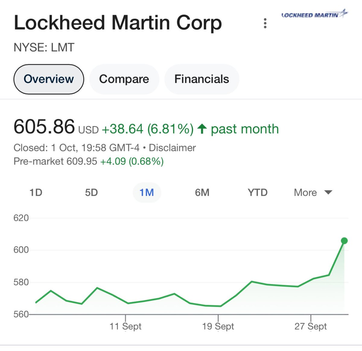 Someone’s making money right now just saying.