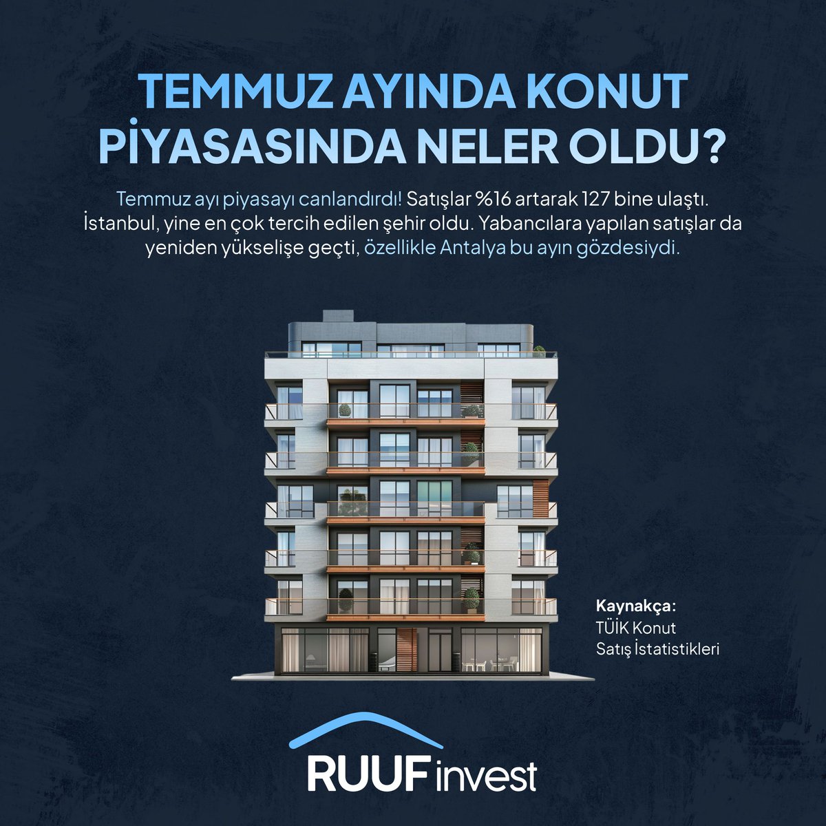 RuufInvest's tweet photo. 🏘️ Temmuz'da konut piyasasında %16 artış! Yabancılar yine Antalya ve İstanbul'a yöneldi. Piyasa canlanıyor! Detaylar için takipte kalın. 🔑📊 

#RUUFInvest #KonutPiyasası #Gayrimenkul #Emlak #Yatırım https://t.co/IMnlOcCbLL
