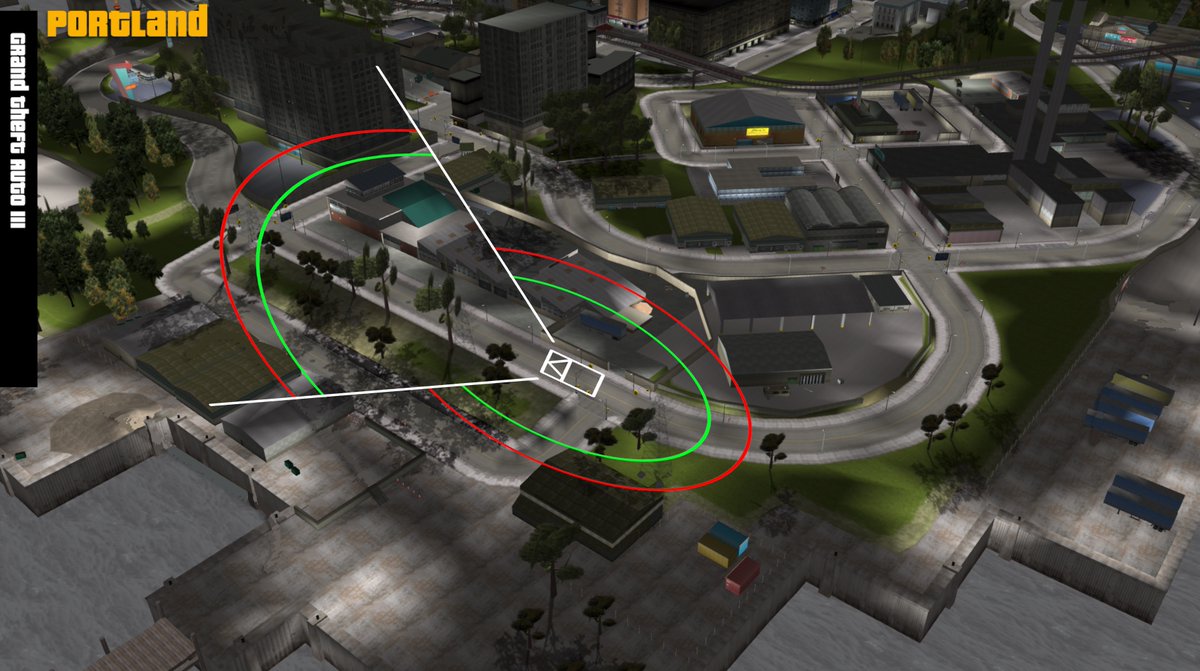 As the player moves around, cars are constantly created and deleted to give the appearance of a busy city.

For gta3, Vice &amp; SA, my code places cars at about 70m from the player if they would be in view of the camera. They get removed at around 90m.

Cars that are ‘off screen’