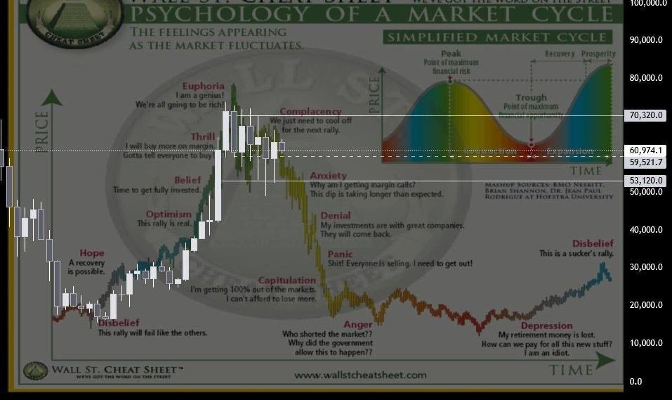 best trader i know just sent me this