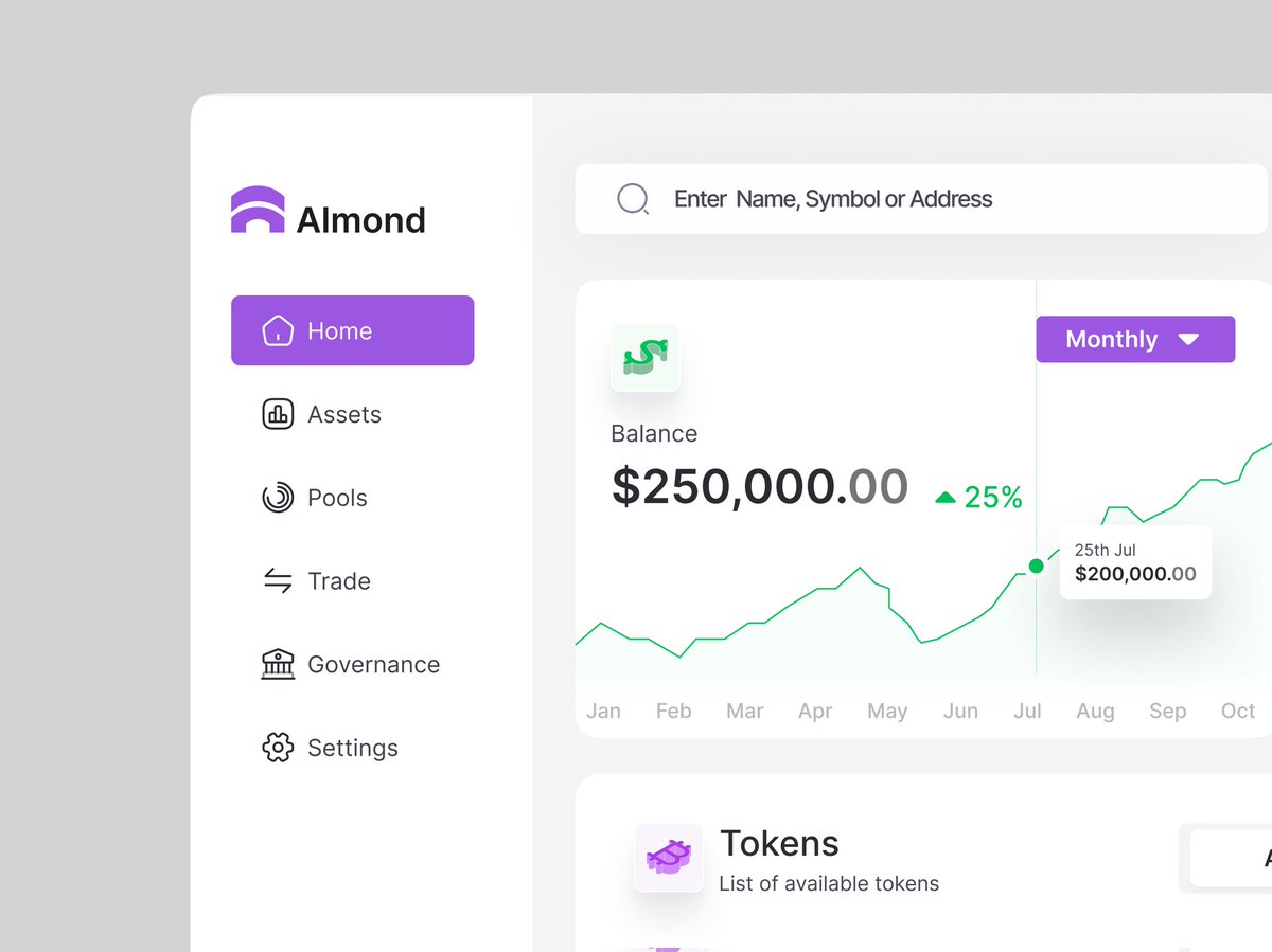 king_goodness's tweet photo. Day 12/100
Designed a cryptocurrency dashboard with greed index chart.

#100daysofweb3design #Web3 #wallet #web3productdesigner #Defi #blockchain #uiux #web3designer #productdesign #figma #cryptocurrency https://t.co/ksUrLmQeb2
