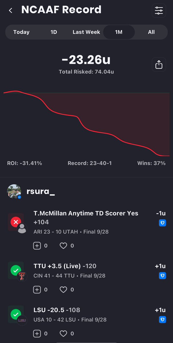 Ryan Sura tweet media
