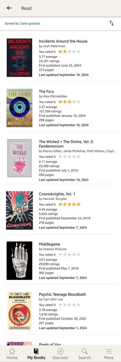 BrinkyPls's tweet photo. September book roundup. Been busy. CosmoKnights absolutely rips. TW+TD changed their illustrator in Vol. 3 and I'm no longer interested. Josh Malerman is not for me. https://t.co/rdwla5XXpD