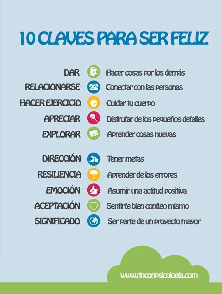 Sonríe cada día, habla con los demás, aliméntate bien, haz ejercicio, disfruta de los pequeños momentos, sé agradecido… algunas claves para ser feliz. 

🍀🍀🍀