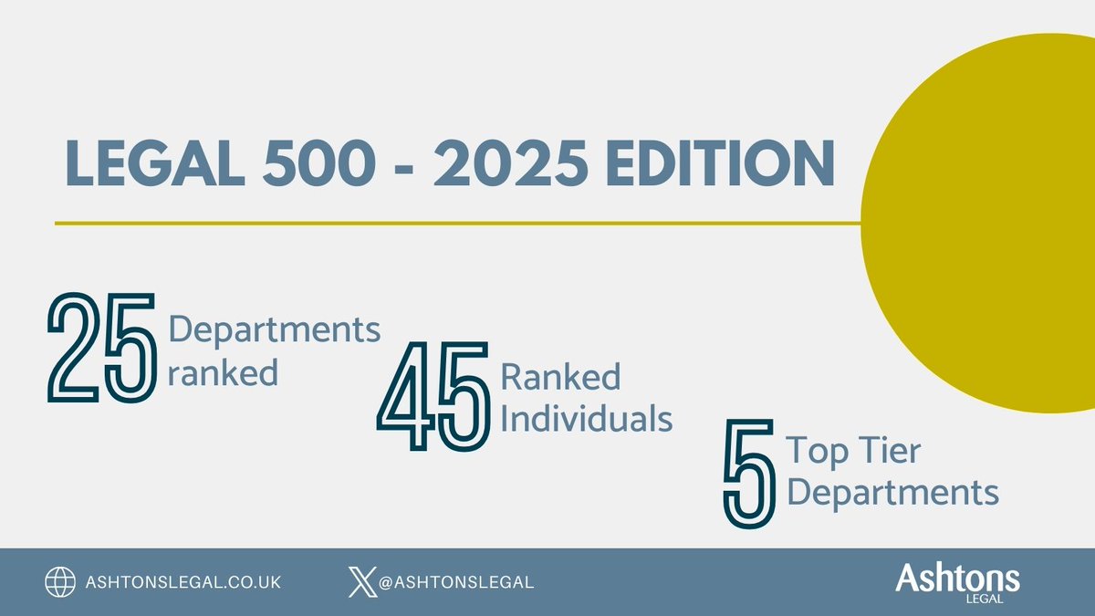 We're thrilled to be celebrating our best rankings ever in #Legal500 2025! With 6 'Hall of Fame', 45 individuals ranked and 25 departments - including 5 'Top Tier'! We'll be sharing the highlights and exceptional work from our teams and individuals over the next few days 🎉