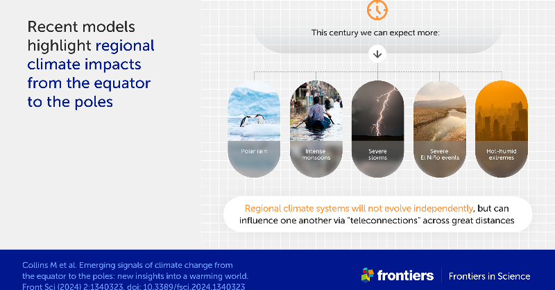 FrontScience's tweet photo. Which climate hazards can we expect this century—and where?

Read our explainer on regional climate impacts from the equator to the poles, summarizing a new article by @mat_collins, @ClimateDann, @emilyshuckburgh, @CharlesHSimpson, @TimWoollings, @ClimateVikki &amp; more ⬇️