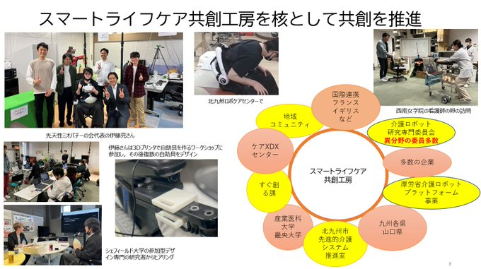 tom_shibata's tweet photo. @ryoit00 はい,時間の都合上スライド一枚でしたが,紹介させてもらいました🙂
#JSNPT2024 #スマートライフケア共創工房 #SLC3LAB #ユーザーリサーチャー #先天性ミオパチー #ロボットリハビリテーション https://t.co/JmxkzHfjuc