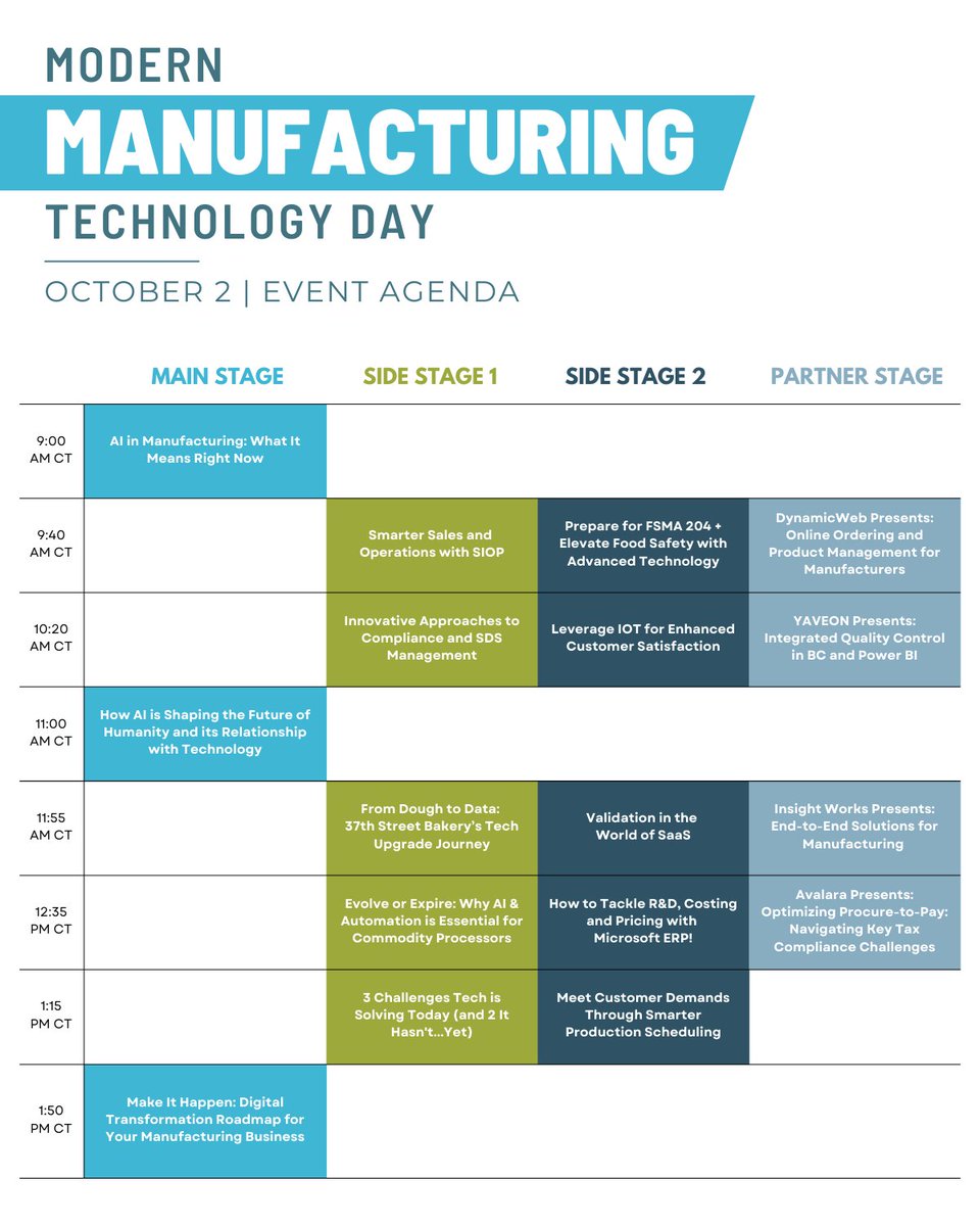 Stoneridge Software tweet media