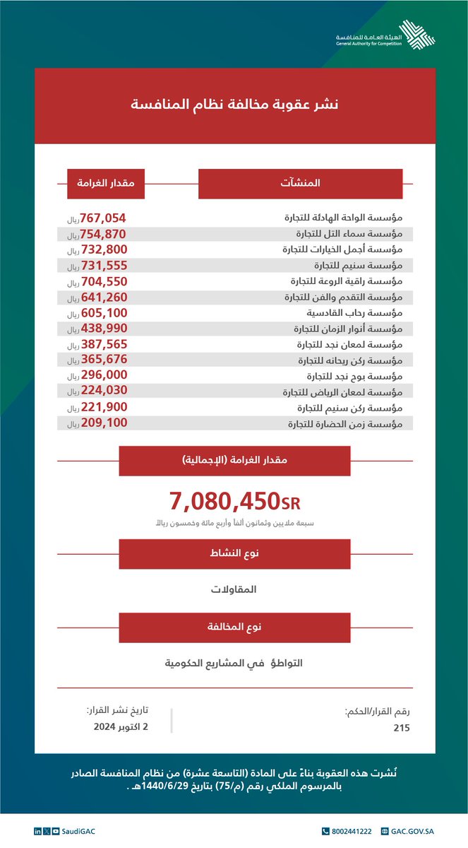 الصورة