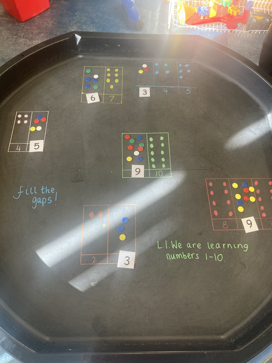 Bracoden Primary (@bracoden15) on Twitter photo P1-3 enjoyed various numeracy activities across different contexts #mathsweekscotland <a href="/edscot_maths/">edscot_maths</a> <a href="/MathsScot/">Making Maths Count</a> P1-3 enjoyed various numeracy activities across different contexts #mathsweekscotland <a href="/edscot_maths/">edscot_maths</a> <a href="/MathsScot/">Making Maths Count</a>