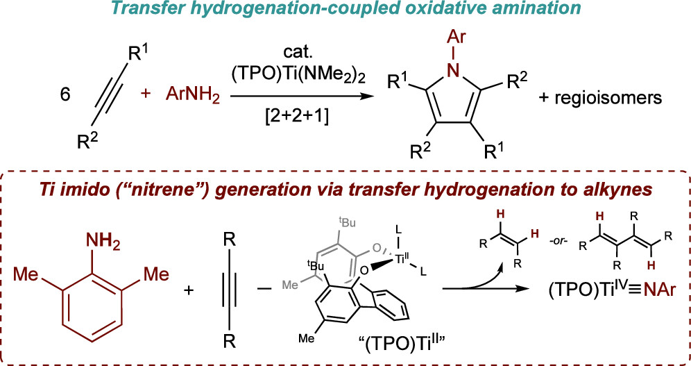 Ian Tonks (@ianatonks) on Twitter photo Can you generate nitrene equivalents from transfer hydrogenation? Yes, sometimes! Check out the wonky mechanism in our new story in <a href="/ACSCatalysis/">ACS Catalysis</a>: congrats to Steven, Ethan, and Michael for putting this together. pubs.acs.org/doi/10.1021/ac… Can you generate nitrene equivalents from transfer hydrogenation? Yes, sometimes! Check out the wonky mechanism in our new story in <a href="/ACSCatalysis/">ACS Catalysis</a>: congrats to Steven, Ethan, and Michael for putting this together. pubs.acs.org/doi/10.1021/ac…