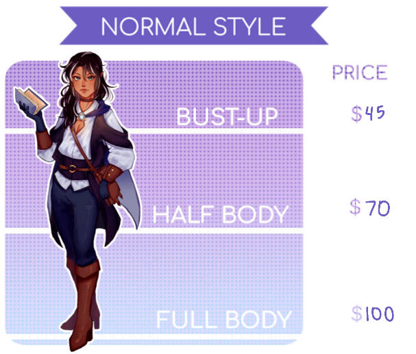 mishantics's tweet image. ! EMERGENCY COMMS !
Feel free to commission me from vgen, ko-fi or just DM me!^^ I offer bust up artwork to whole body artwork!  

VGEN: vgen.co/mishantics 

KO-FI: ko-fi.com/mishantics 

PORTFOLIO : mishantics.carrd.co
#commissionsopen