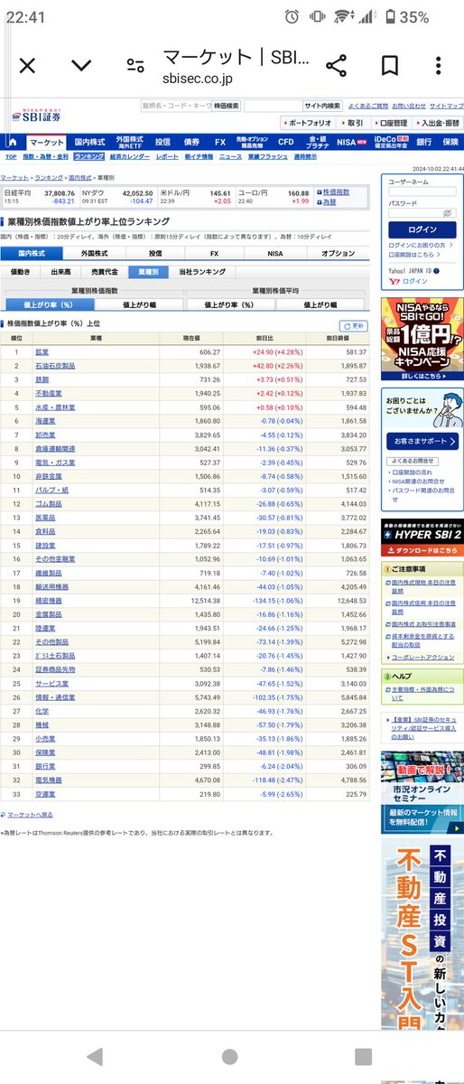 saaara_chan's tweet photo. 日経843円安
　per15.36
　空売り比率44.3

現物動きなし
信用、ソシオ売増し×2（益）、🐹返済（爆益）、重売（損）重買（損）、重売（爆益）

鉱業:中東リスク悪化
先物300高、為替円安、逆張、米景悪でない可能性
円高株下落の可能性、寄り次第でカラ売禁止、米横横、日本株も横横予想

小型？ https://t.co/21XMLH2rHG