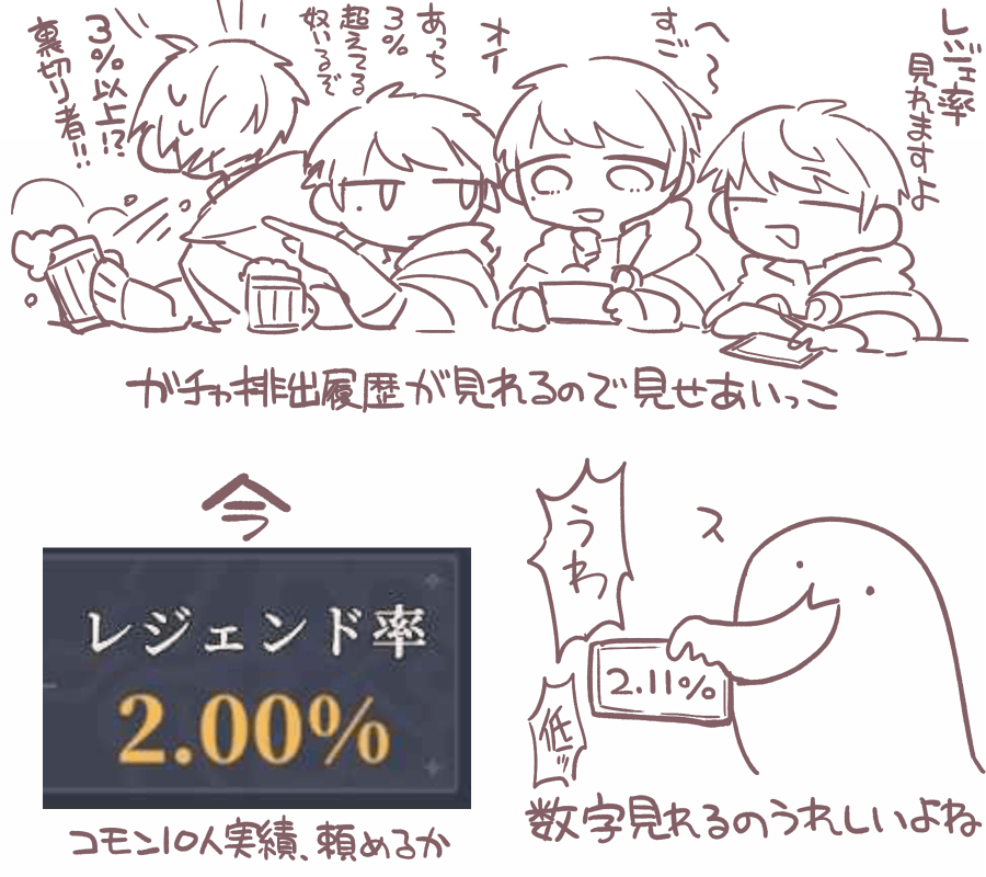 鈴蘭の剣公式オフプレイログ(3/3)〆
https://t.co/hLpXzsFGus 
