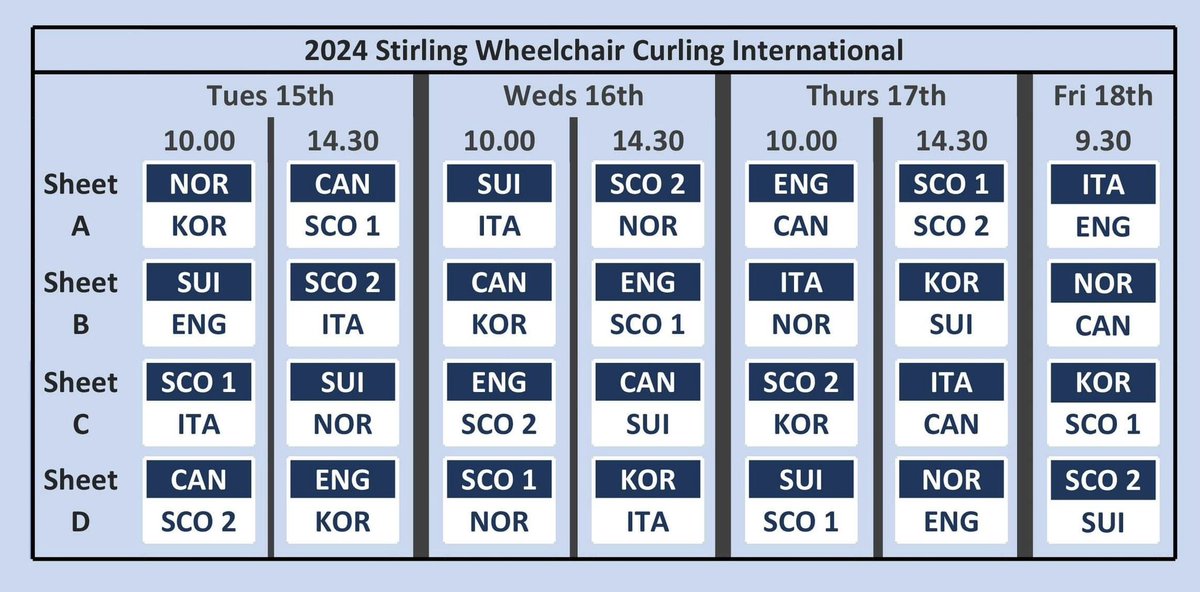 Stirling Wheelchair Curling tweet media