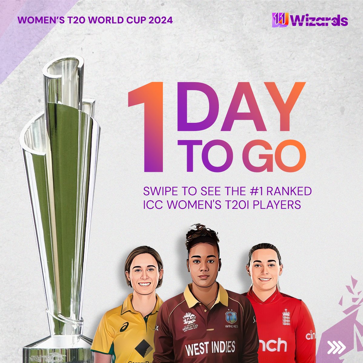 11WizardsApp's tweet photo. 𝗧𝗛𝗘 𝗪𝗔𝗜𝗧 𝗜𝗦 𝗔𝗟𝗠𝗢𝗦𝗧 𝗢𝗩𝗘𝗥! ⌛

Let’s look at the top-ranked players in Women’s T20Is 🤩🥇

#11Wizards #T20WorldCup #JaanoApniTeam https://t.co/9iNXKYecH7