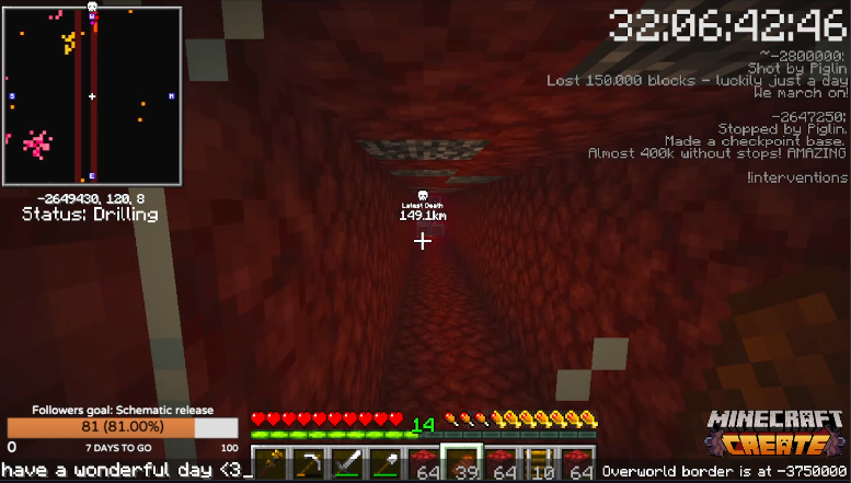 _Wituz's tweet photo. I've been digging for *32 days* (with only a few days of break) to reach the world border of Minecraft. Just got shot by a Piglin and lost 150,000 blocks - as of now 21,192,208 blocks out, just 10m left. The drill is live 24/7 at https://t.co/UW1f3NZfPq 😊 https://t.co/6xUyEFHa7y